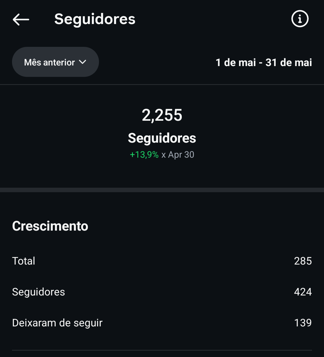 Métrica